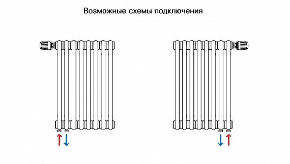 Радиатор стальной трубчатый RIFAR TUBOG 2180 12 секций с нижней подводкой, RAL 9016 TUB218012DV1 - фотография № 2