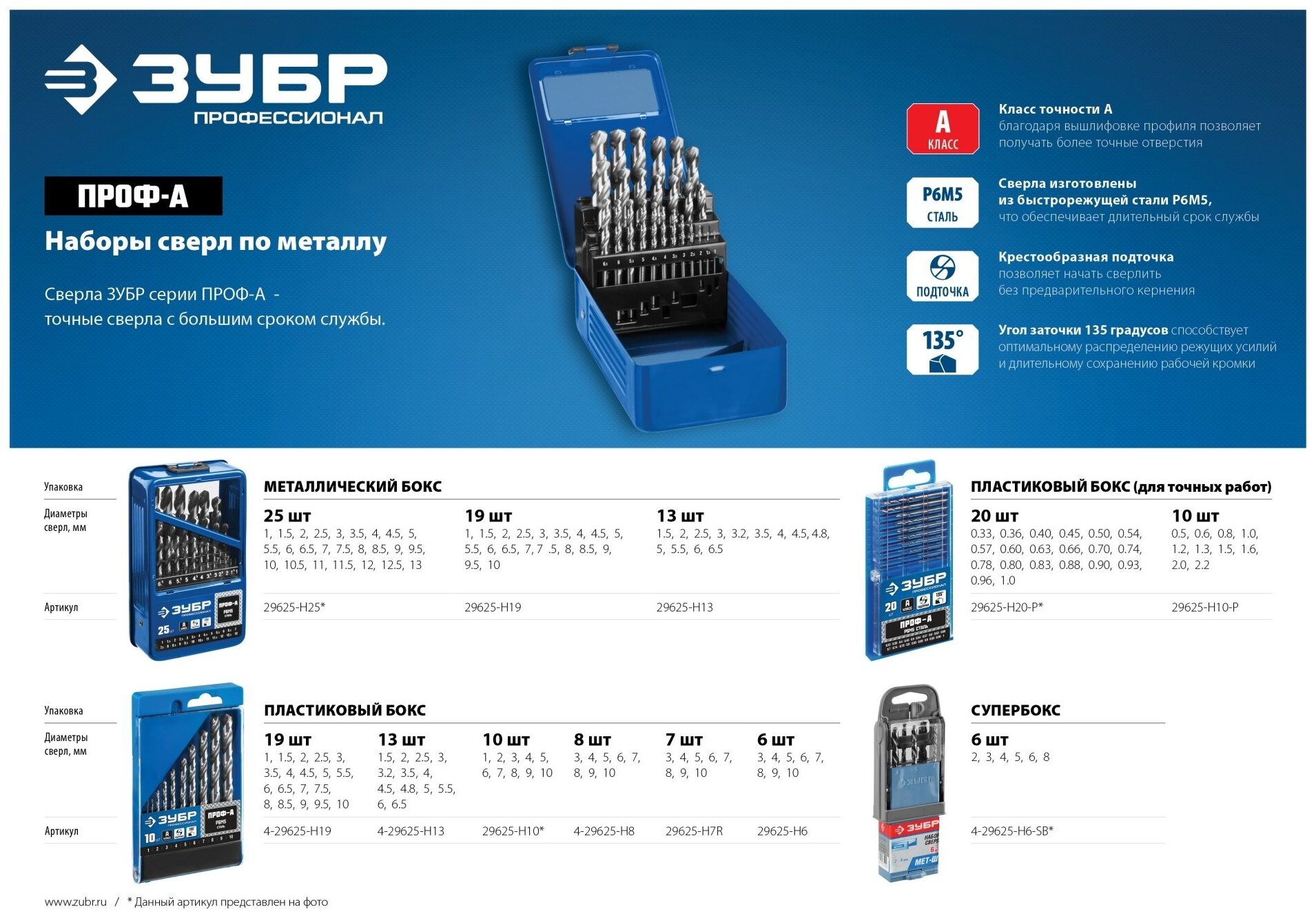 ЗУБР ПРОФ-а 25шт(1-13мм), Набор сверл по металлу, сталь Р6М5, класс А, мет. бокс