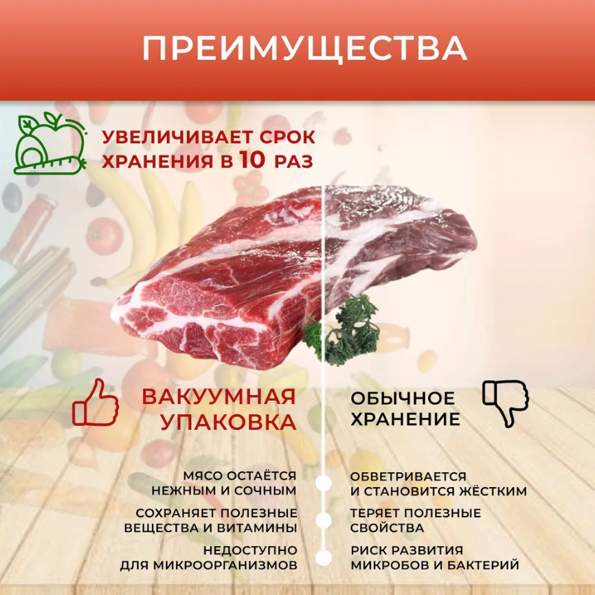 Вакуумный упаковщик Vacuum Sealer для запайки пакетов / Вакууматор для герметизации продуктов - фотография № 10