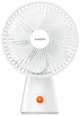 Вентилятор Xiaomi Rechargeable Mini Fan (BHR6089GL) (716836)