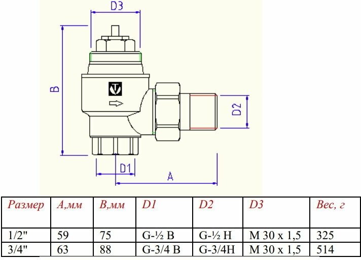 Valtec Клапан термостатический повышенной пропускной способности прямой 1/2"