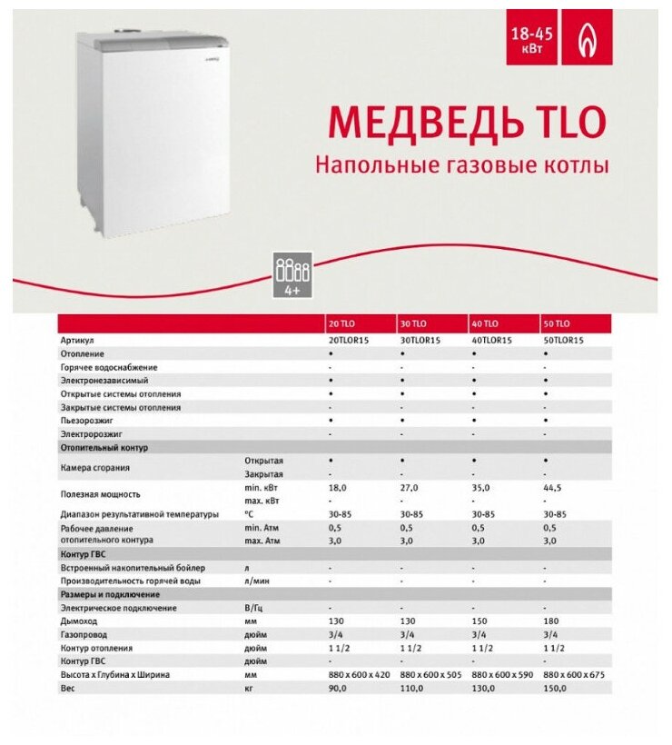 Напольный газовый котел Protherm Медведь 20 TLO - фотография № 2