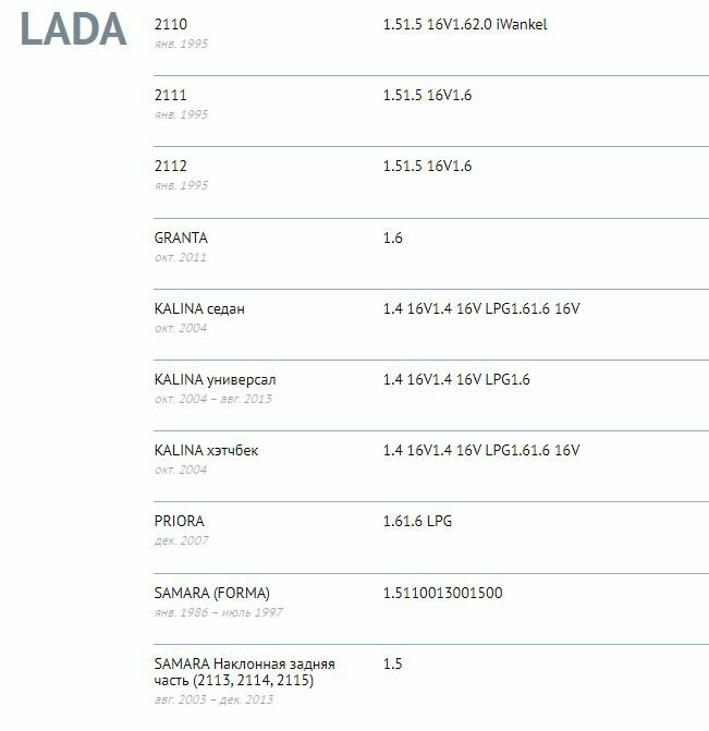 ШРУС наружный для автомобилей Лада 2108-099, 2113-2115, 2110-2112 TRIALLI - фото №9