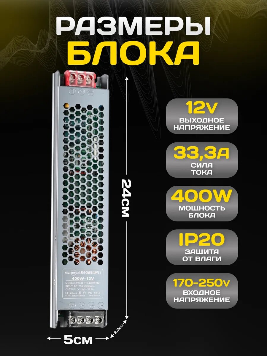 Блок питания для светодиодной ленты — фото 1