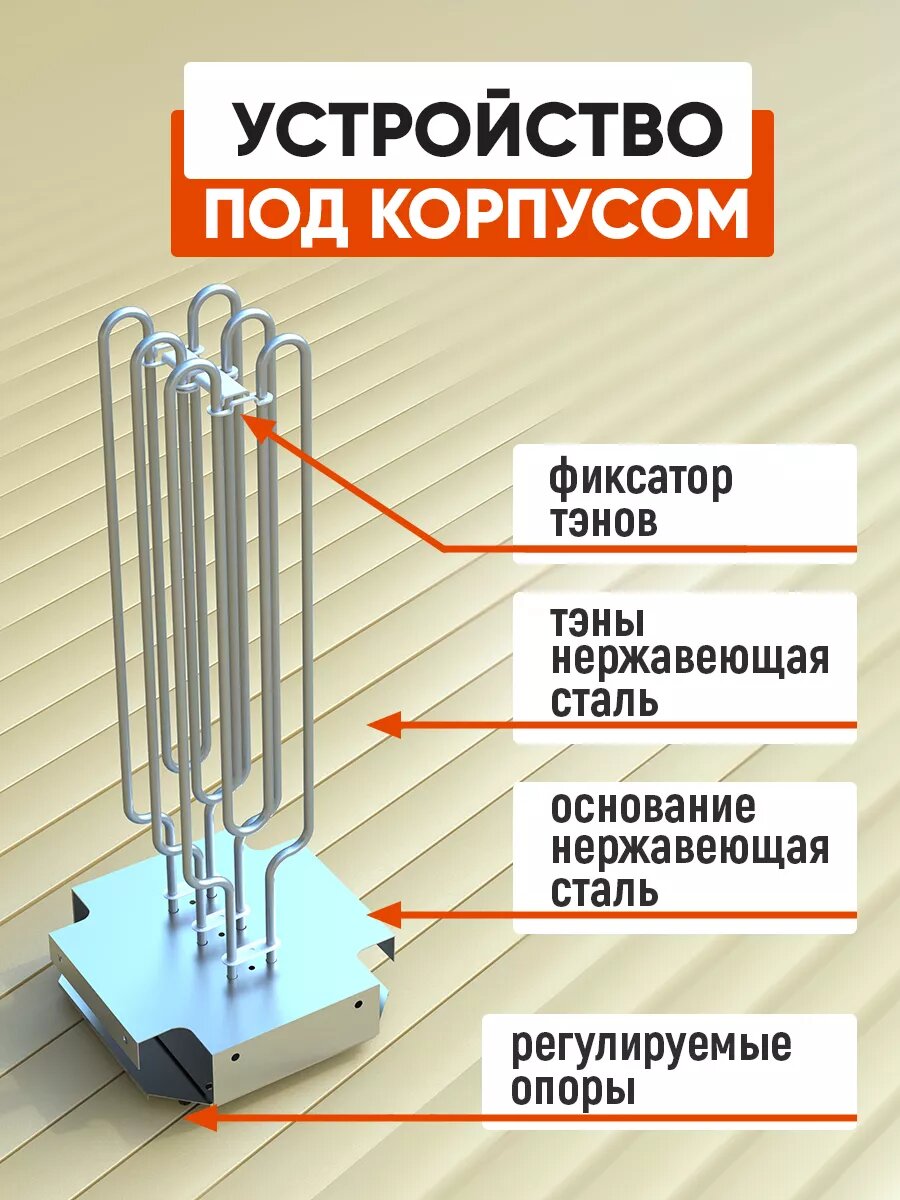 Печь электрическая 9 кВт для сауны и бани, окрашенная сталь, напольная — фото 1