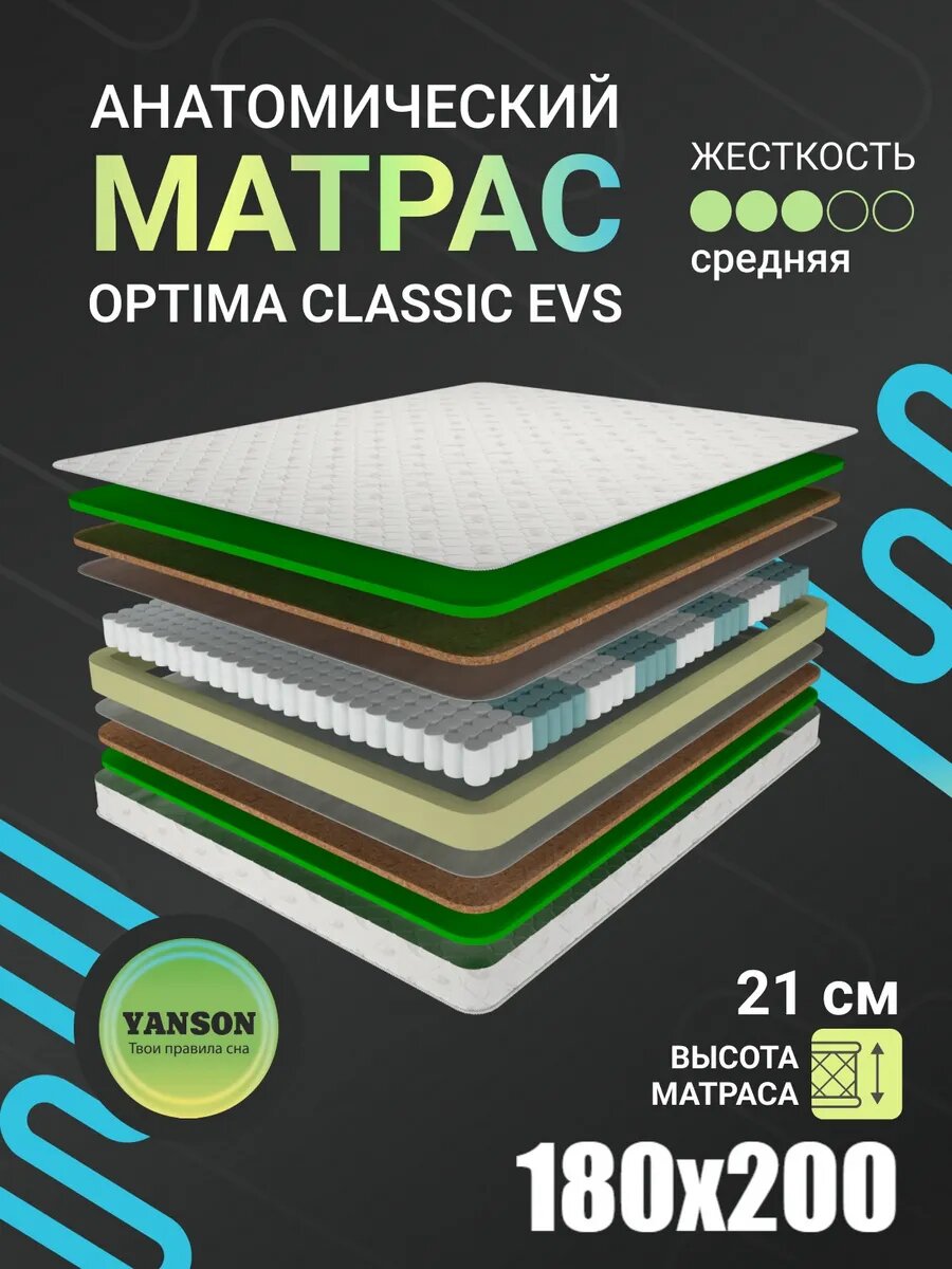 Матрас, ортопедический, независимые пружины 180х200 21 см высота, матрас на кровать