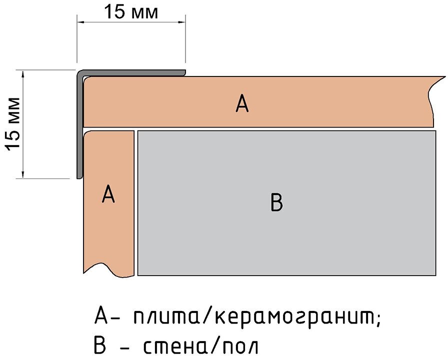 Профиль угловой стальной лука ПУ 15-1НС 2700х15х0,8 мм