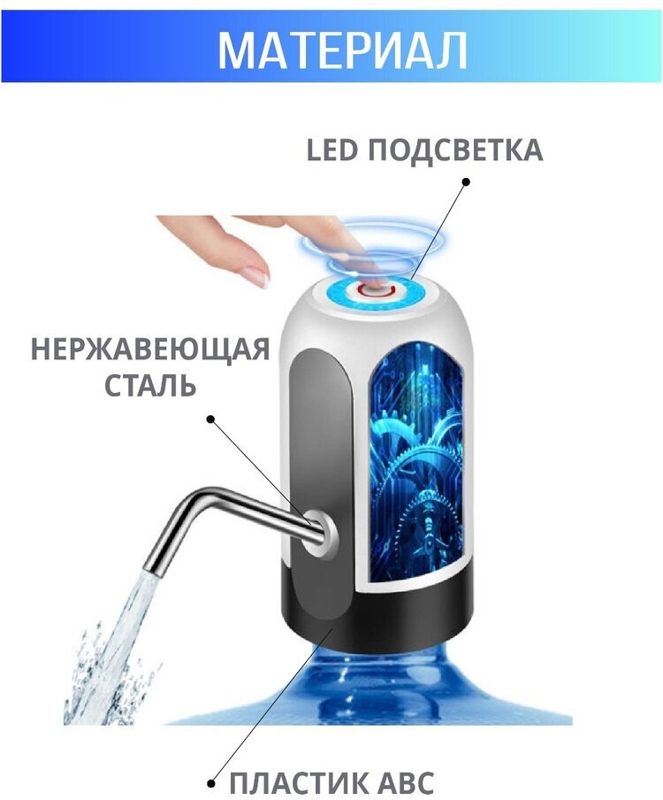 Электрическая помпа для воды/Помпа для воды электрическая на бутылки 19 л. с аккумулятором и зарядкой USB/Беспроводная помпа для воды - фотография № 5