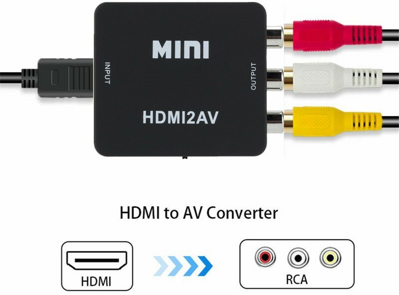 Конвертер PALMEXX HDMI - AV (RCA)