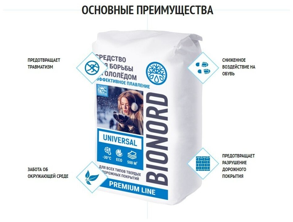 Реагент противогололедный, Бионорд Универсал -30 в гранулах, мешок 23 кг (Bionord Universal) - фотография № 4