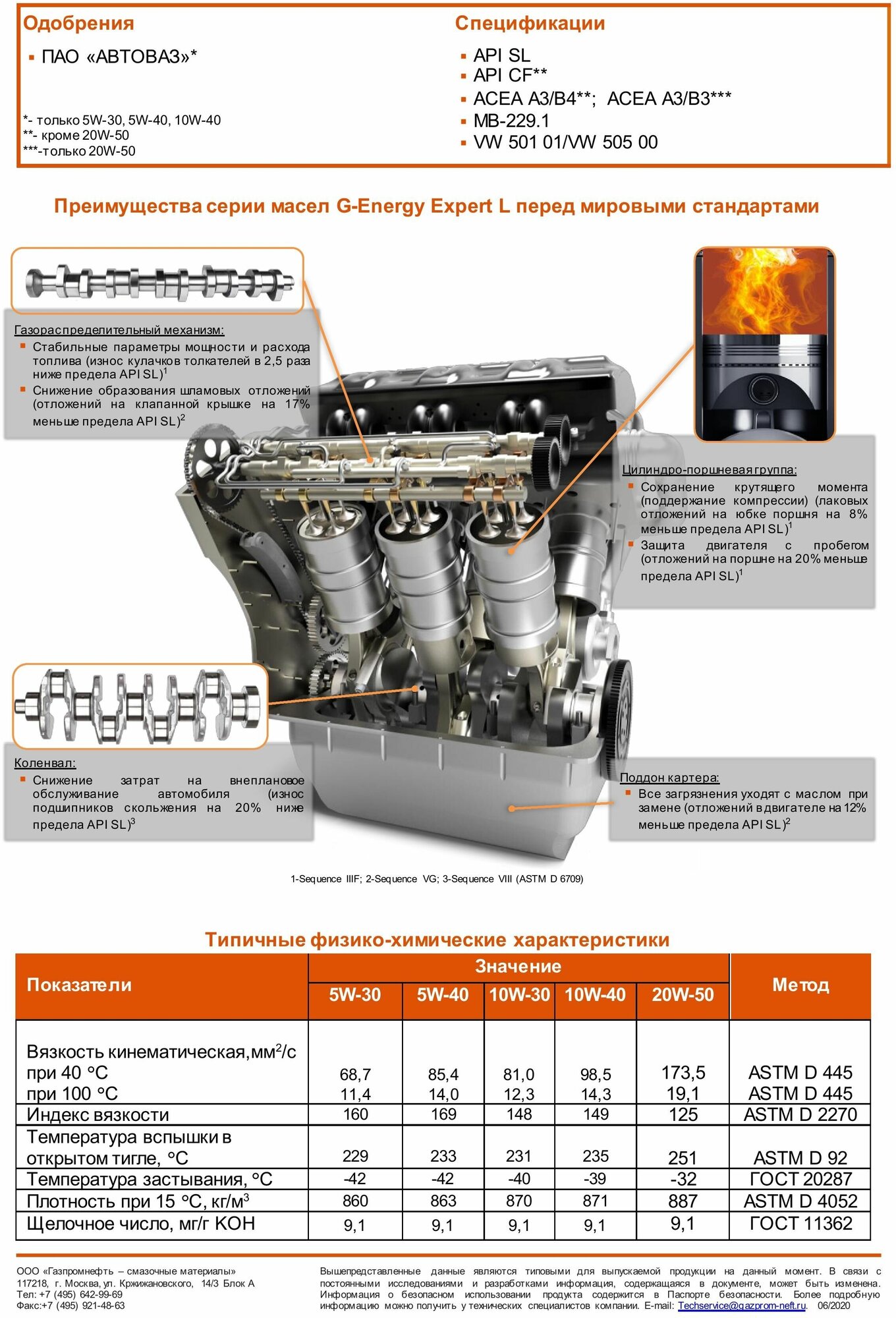 Моторное масло G-Energy F Synth 5W40, 1л синтетическое - фото №5