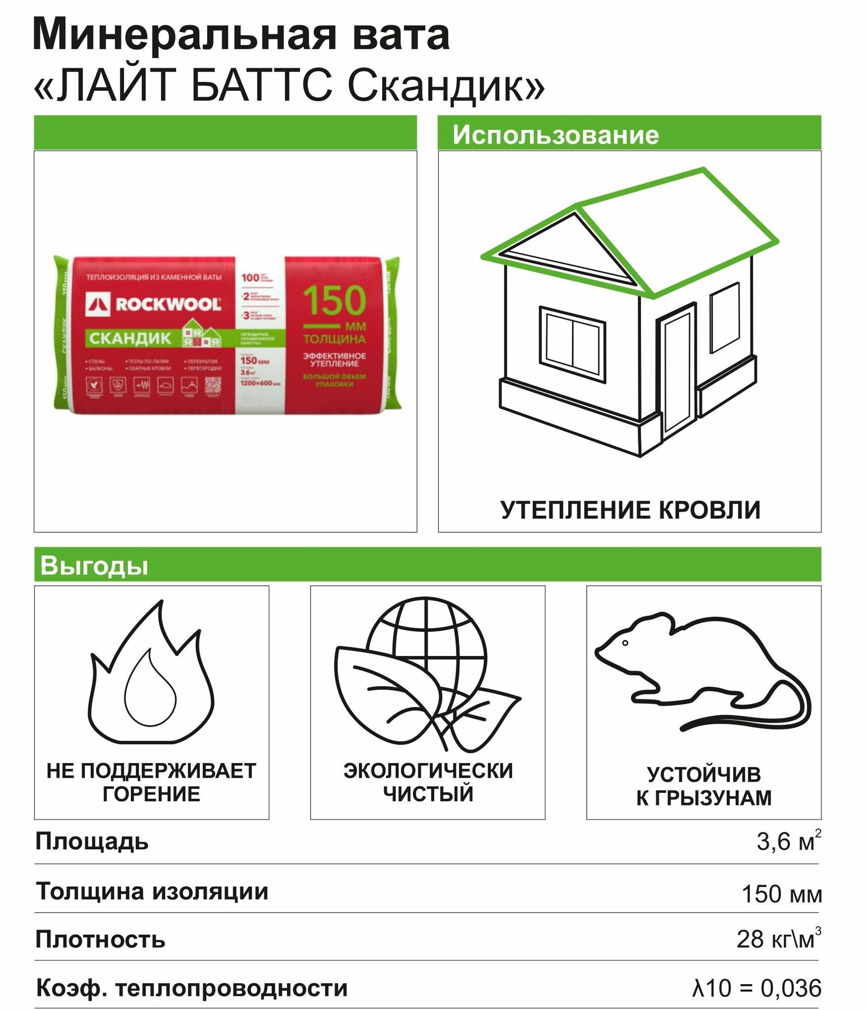 Утеплитель Роквул Лайт Баттс Скандик 150 мм 3.6 м - фотография № 6