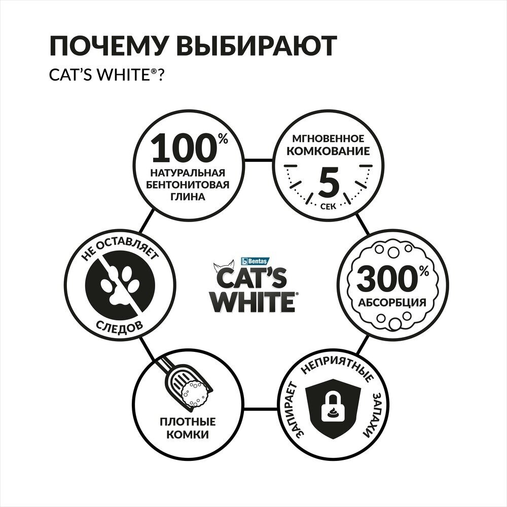 Cat's White Наполнитель комкующийся с ароматом Апельсина для кошачьего туалета, 10 л - фото №13