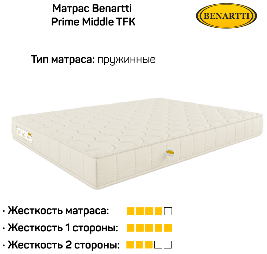 Матрас Benartti Prime Middle TFK 70x200 - фотография № 3