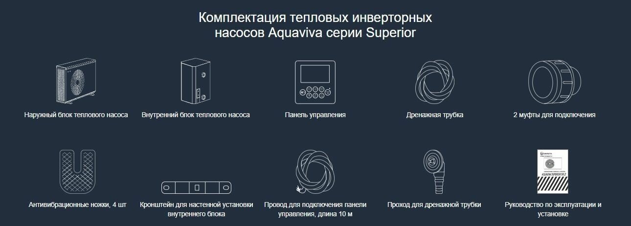 Тепловой инверторный насос Aquaviva Superior Split 9 (9.03 кВт) - фотография № 3