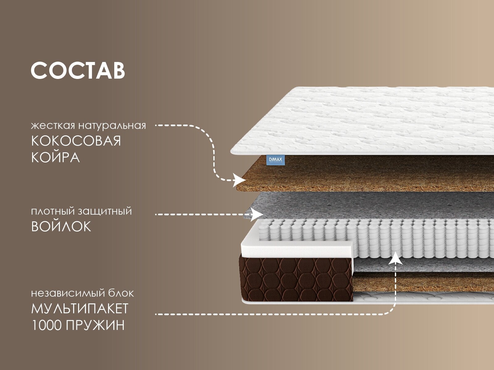 Матрас Dimax Мега Хард 110х200, стандартный - фотография № 12