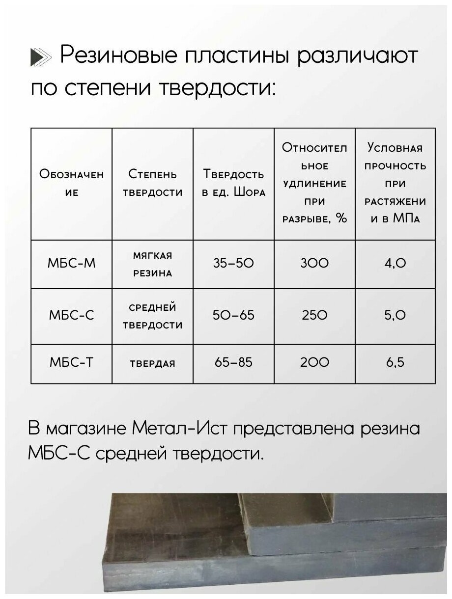 Резина МБС-С 2Ф лист толщина 10 мм 10х80x80 мм - фотография № 3