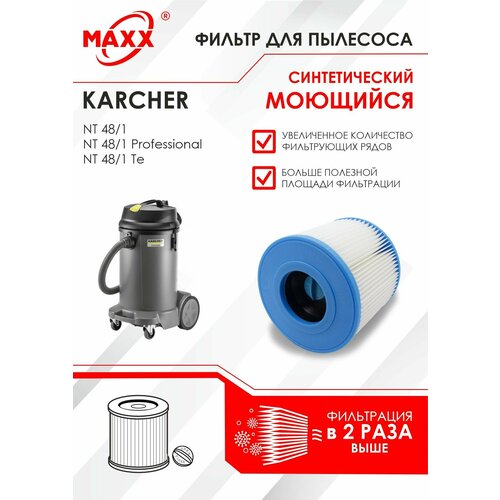 Фильтр синтетический моющийся для пылесоса Karcher NT 481 NT 481 Professional 1898₽