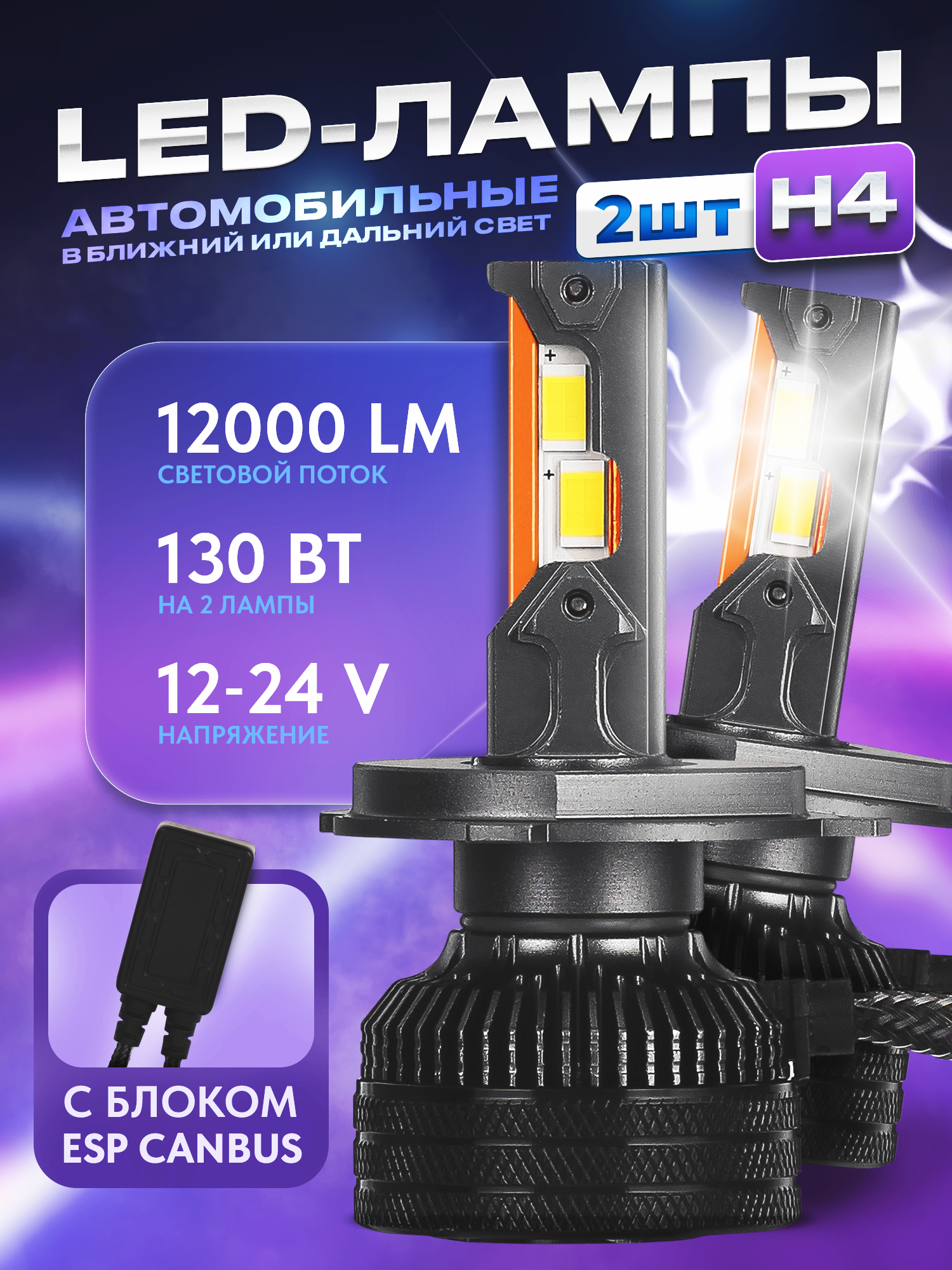 Ключевые аспекты по отзывам