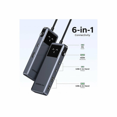 Конвертер UGREEN CM888 35998 UNO 6-in-1 4K60Hz с экраном 4346₽