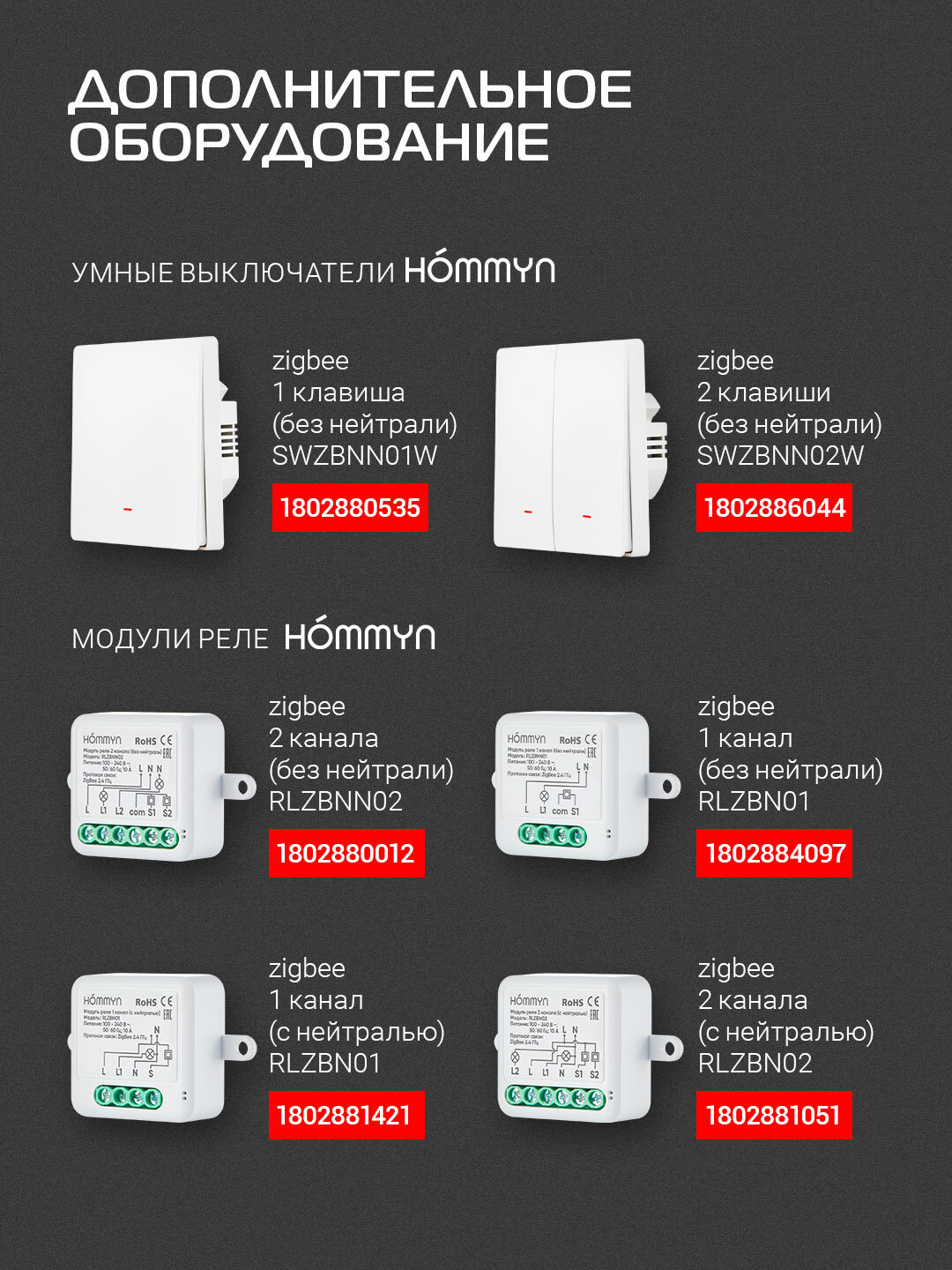 Вентилятор вытяжной Royal Thermo RAFV 120, 120 мм, белый, для ванной и туалета — фото 1