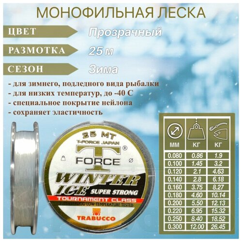 Леска TRABUCCO T-Force Winter Ice 0.205 25м леска trabucco t force xps winter ice 0 301 50м