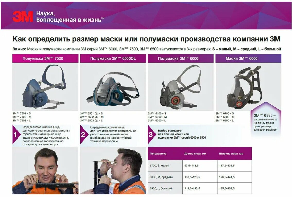 Респиратор 3M - фото №3