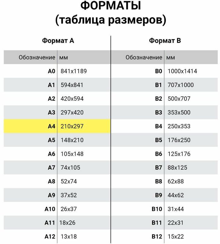 Удлинитель силовой Эра RPx-4s-2x1.0-40m (Б0043051) 2x1.0кв.мм 4розет. 40м ПВС 10A катушка оранжевый - фото №9