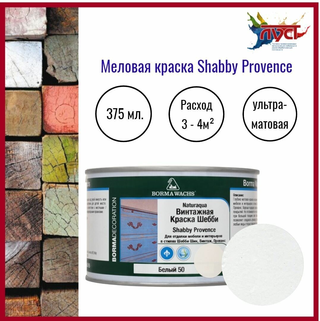 Краска для мебели и интерьера меловая Shabby Provence