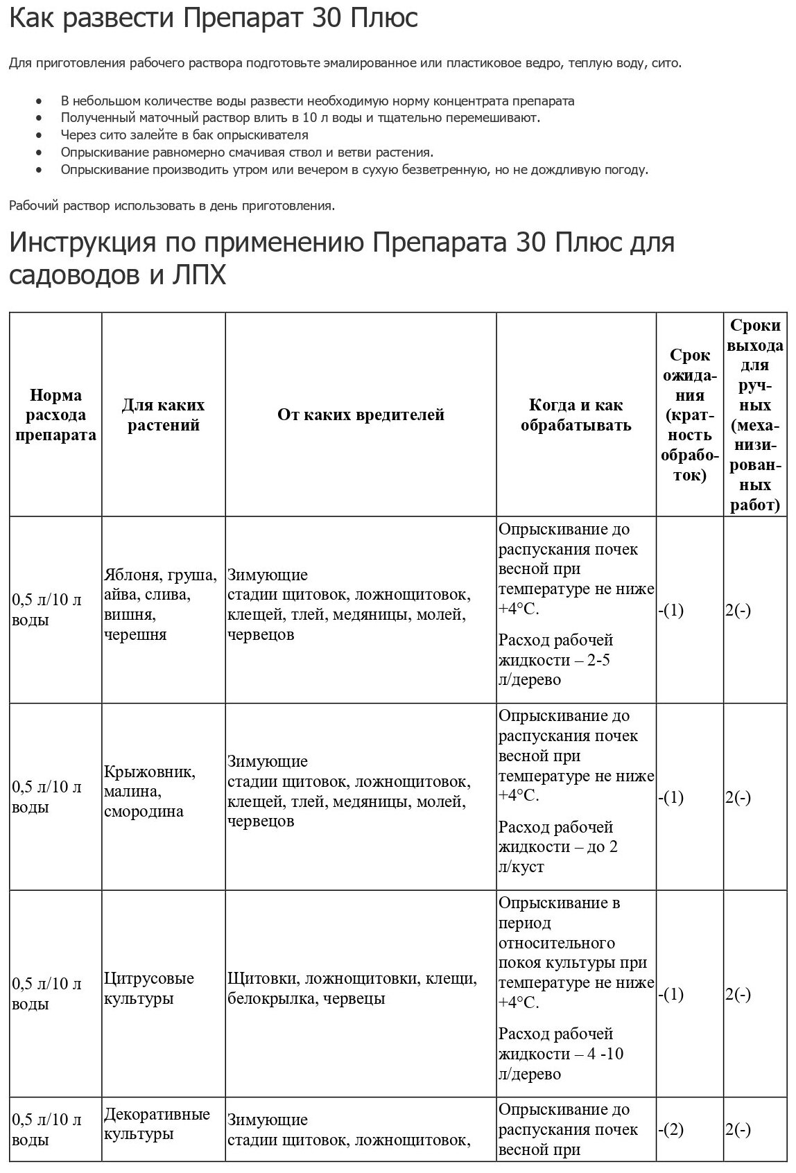 Средство для защиты от зимующих вредителей Препарат 30 Плюс, 1 л - фотография № 6