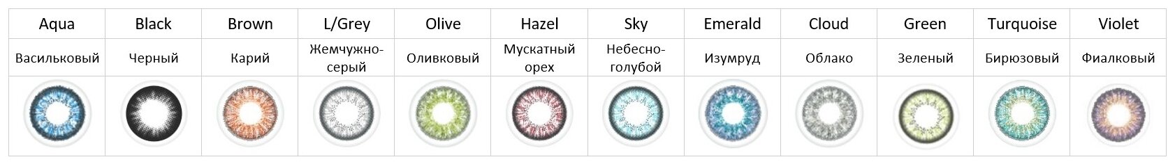 Цветные контактные линзы Офтальмикс Colors New (2 линзы)-3.50 R.8.6 Aqua(Васильковый)