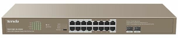 Коммутатор Tenda TEG1118P-16-250W Ethernet 16GE+2SFP с 16-портовым PoE