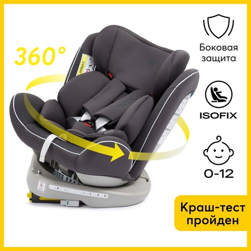 Автокресло группа 0/1/2/3 (до 36 кг) Happy Baby Unix Isofix, dark grey автокресло группа 0 1 2 3 до 36 кг happy baby unix isofix dark grey