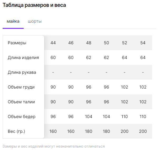 Женская пижама/домашний костюм ( майка+ шорты), размер 46 - фотография № 14