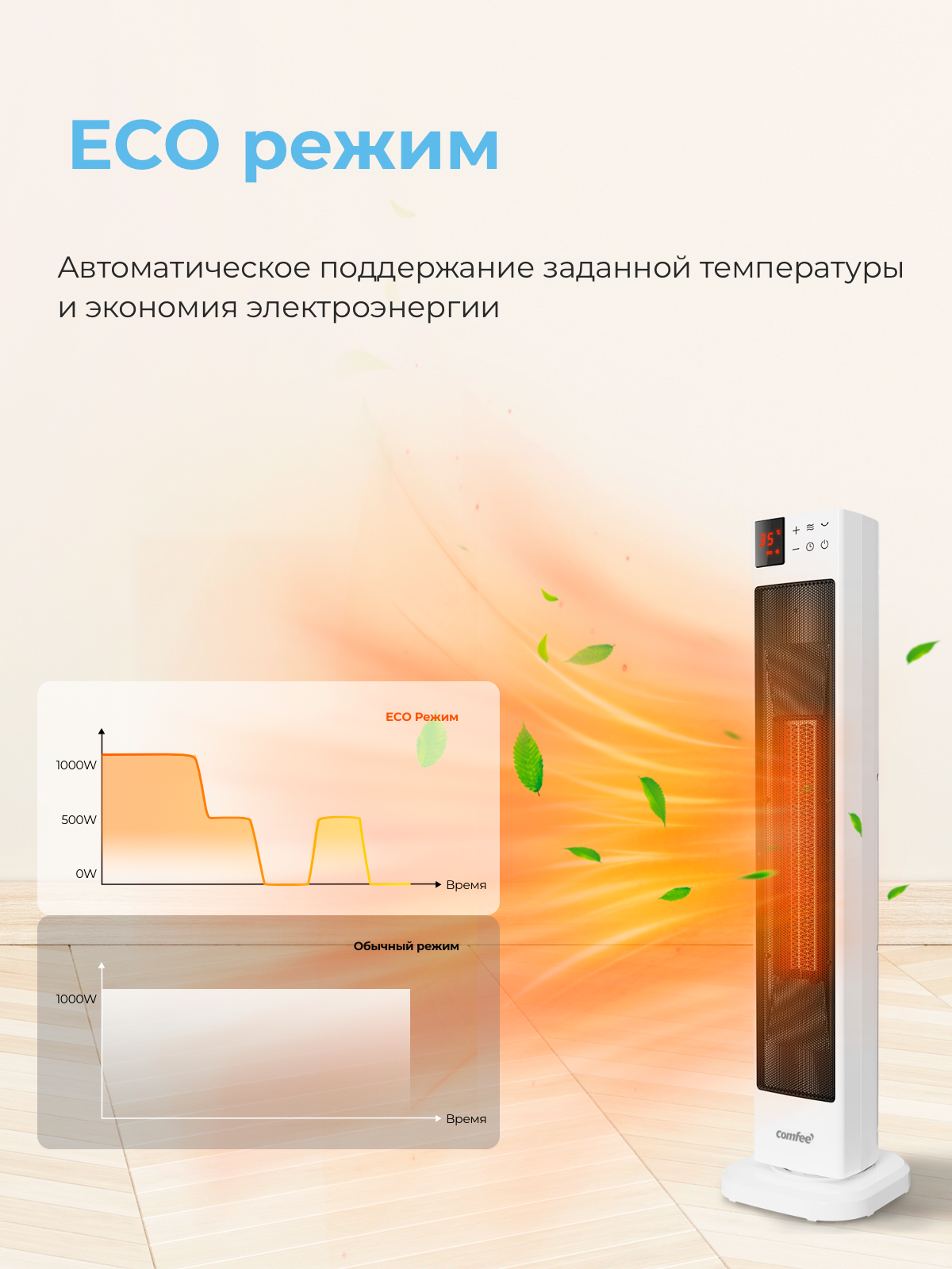 Тепловентилятор колонный Comfee CFH2030FM - фотография № 10