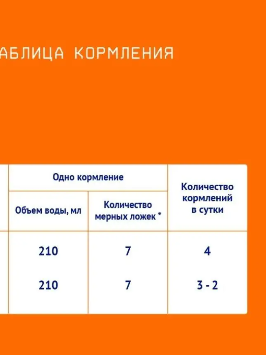 Нутрилак 3 напиток молочный сухой "детское молочко" для детей раннего возраста 600г ЗАО "ИНФАПРИМ" RU - фото №8