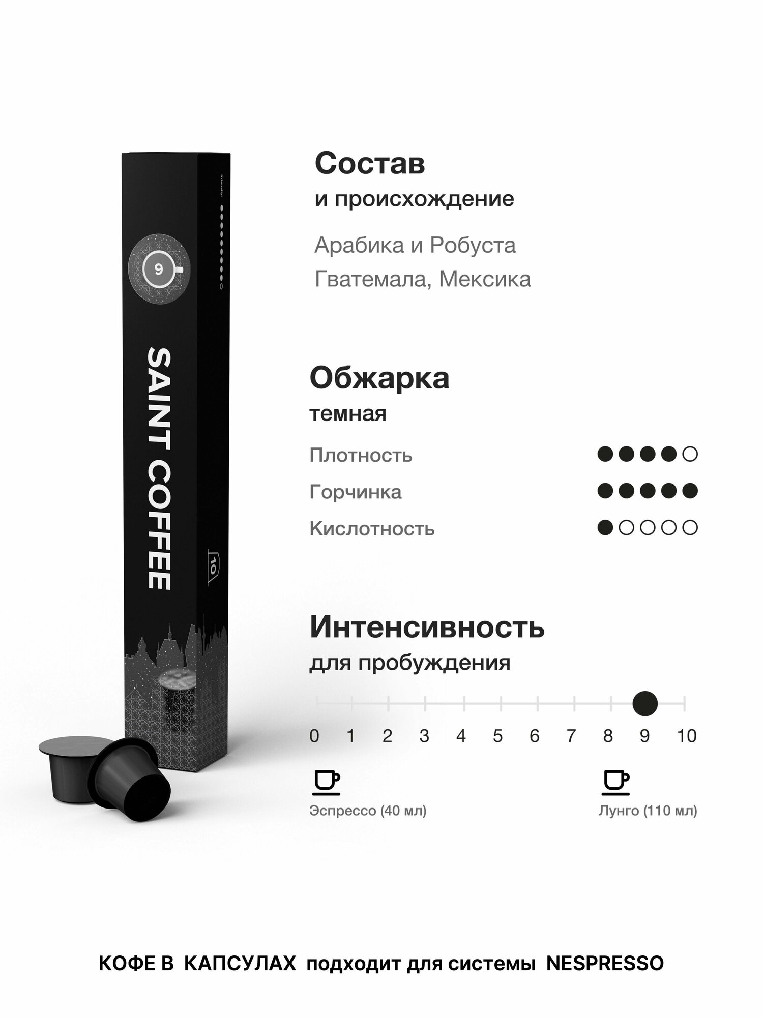 Кофе в капсулах SAINT COFFEE Бленд 9 для кофемашины для системы Nespresso - фотография № 11