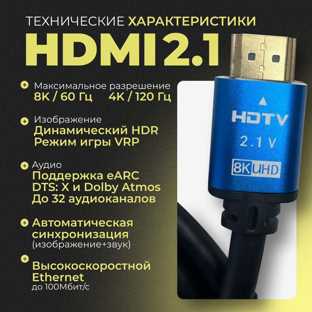 Hdmi кабель 8К, для монитора и компьютера 1,5 метра — фото 1