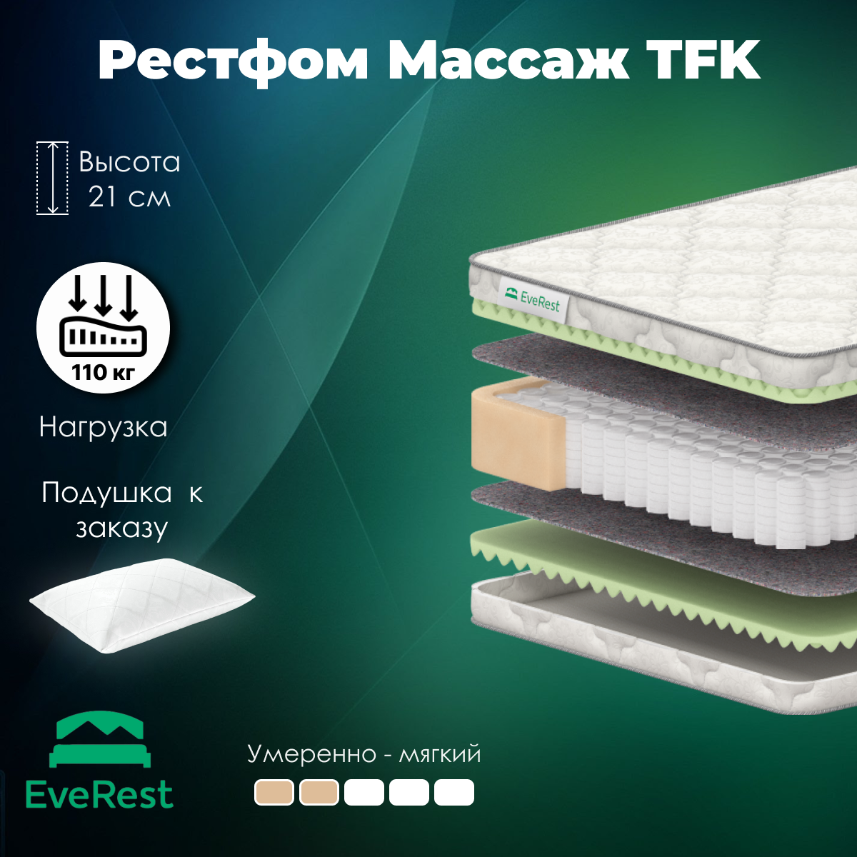 Матрас EveRest Рестфом Массаж TFK