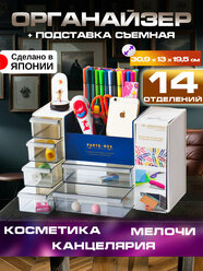 Органайзер для канцелярии, косметики, рукоделия, мелочей 30,9х19,5х13 см Sanada синий