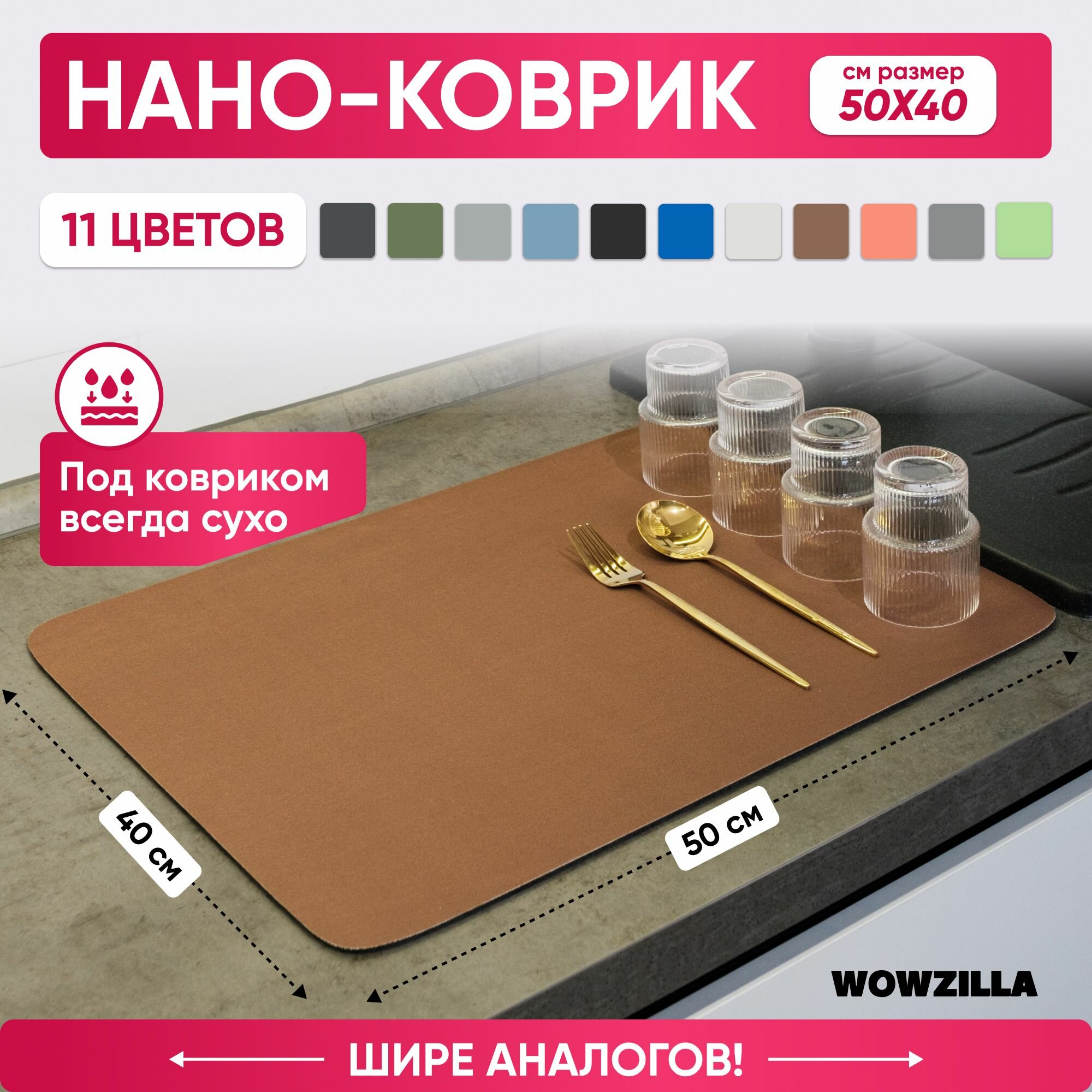 Коврик для сушки посуды