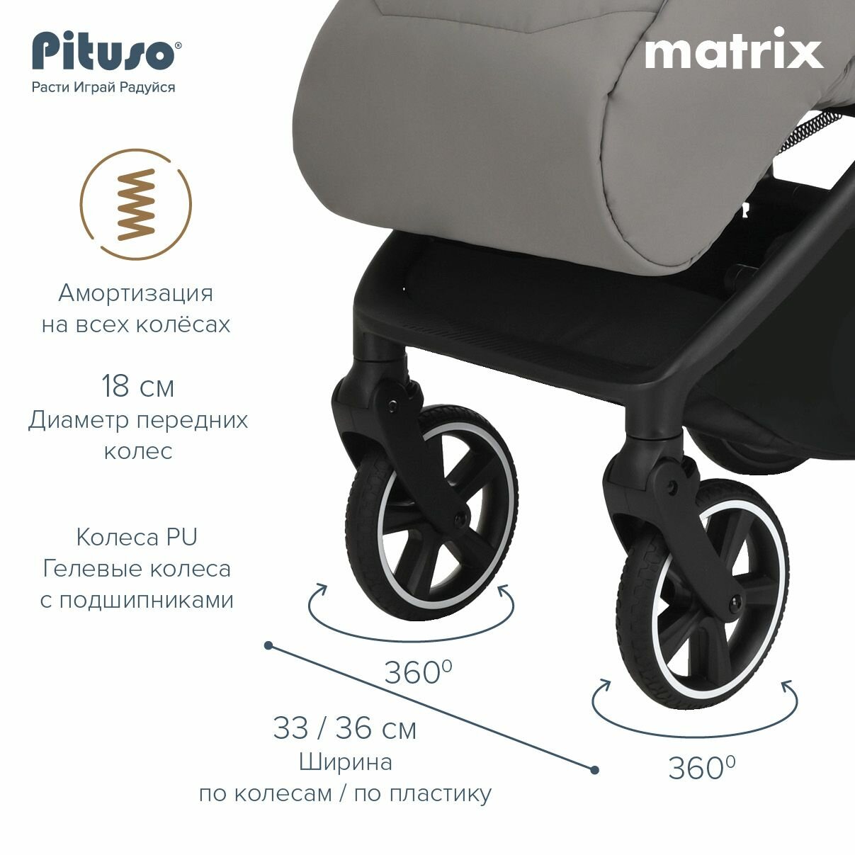 Обзор: Прогулочная коляска Pituso Matrix (большие колеса) Graphite, графитовые колеса, с дождевиком, от 6 мес. до 3 лет