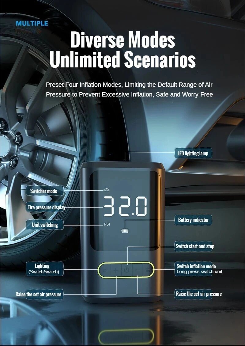 Автомобильные Компрессоры Xiaomi MIJIA Автомобильный компрессор 150PSI