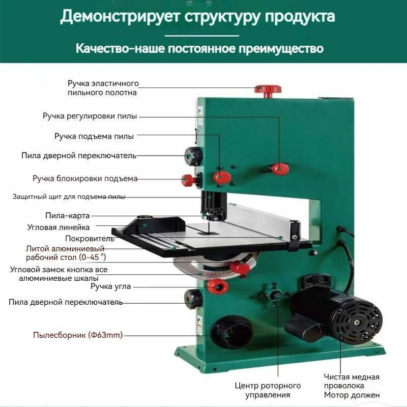 Распиловочные Станки Деревообрабатывающий ленточнопильный станок используется для линейной резки по кривой, 9 дюймов / 450 Вт / 1450 об/мин, 2 пильных полотна для деревообработки, регулируемый угол наклона 0-45
