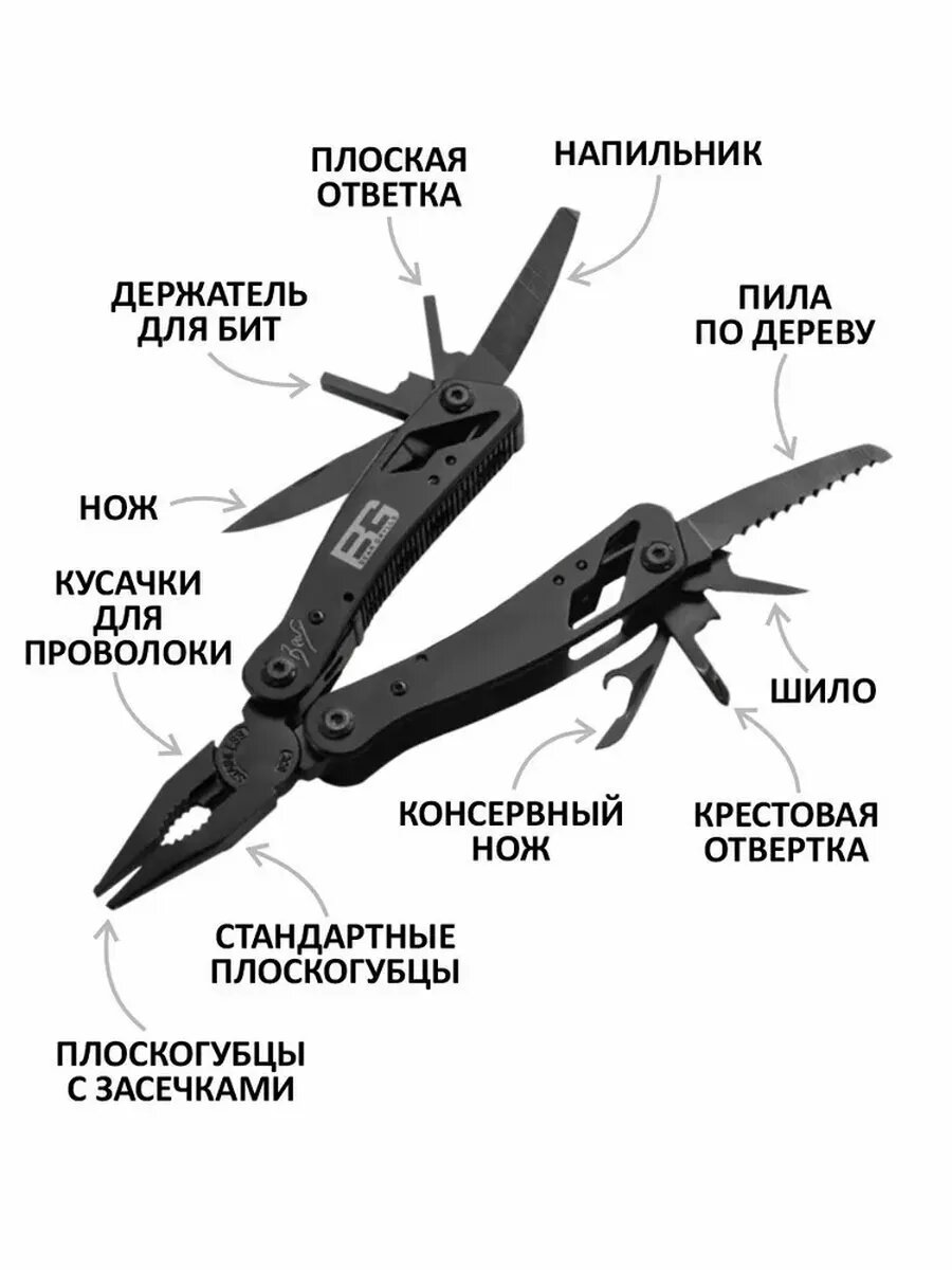 Мультитул армейский туристический тактический — фото 1