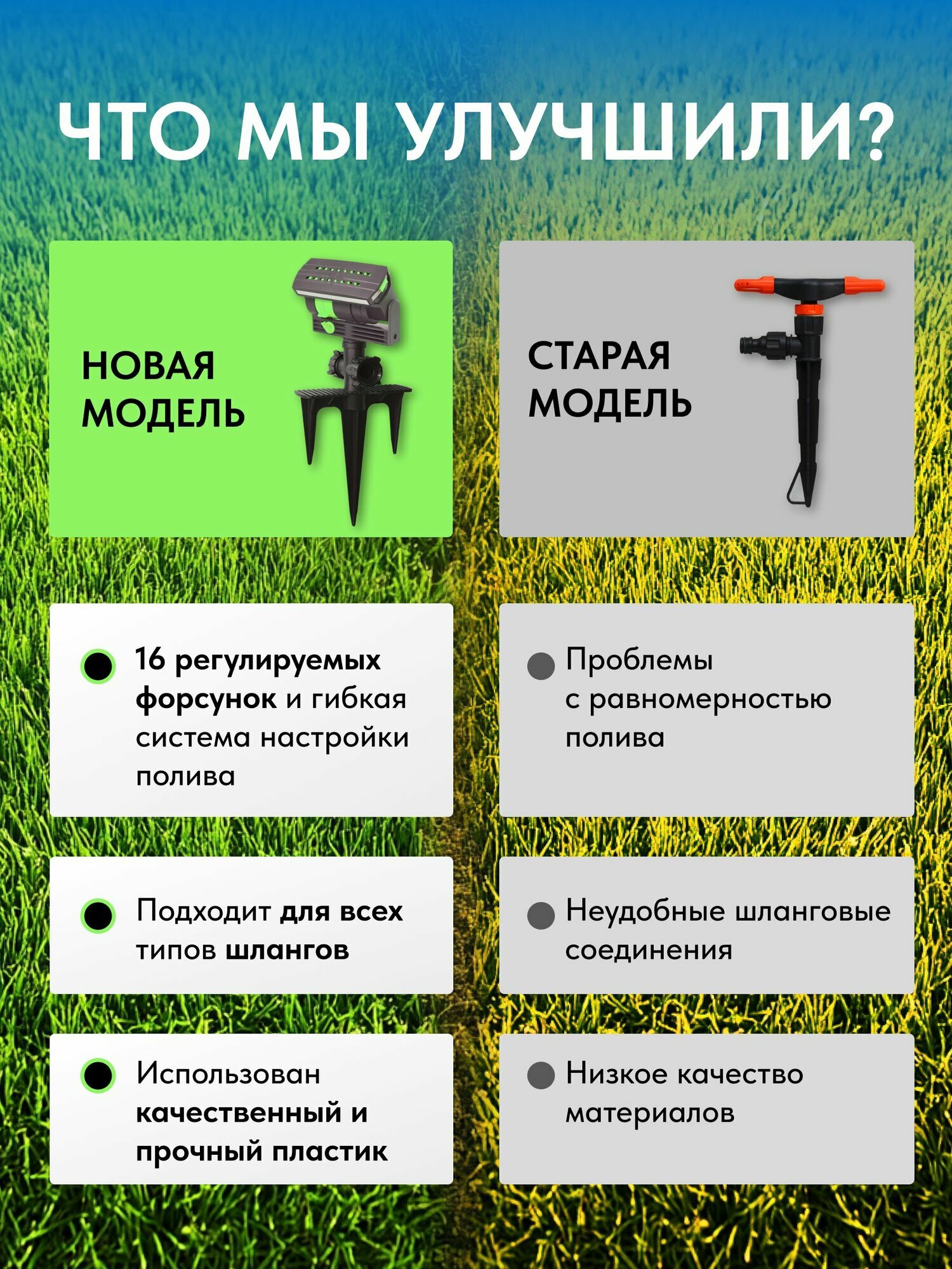Разбрызгиватель/дождеватель для полива, поливалка для газона — фото 1