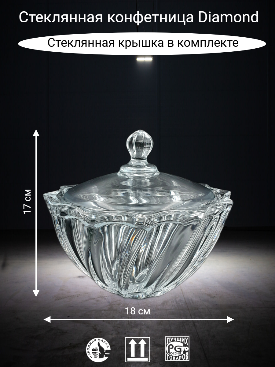 Конфетница сахарница 