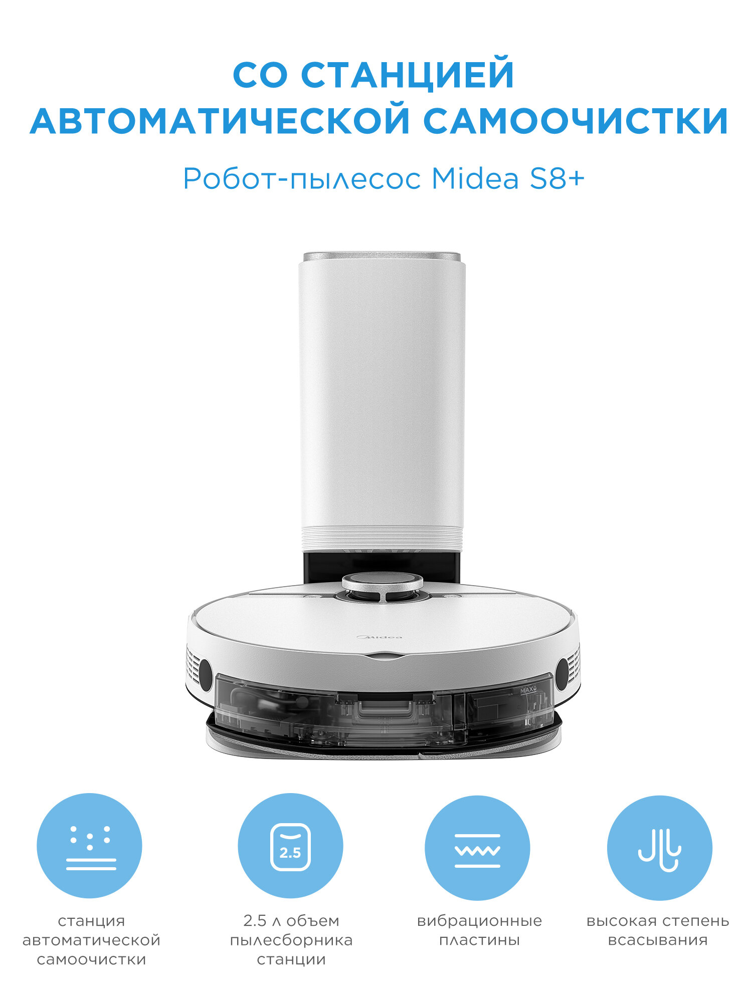 Робот-пылесос Midea S8+ с базой самоочистки и электролизом Wi-Fi LiDAR