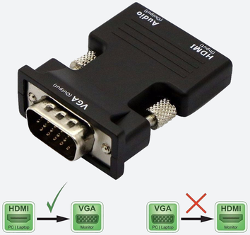 Портативный адаптер переходник конвертер HDMI - VGA с аудио выходом 3,5 mm — купить в интернет-магазине по низкой цене на Яндекс Маркете