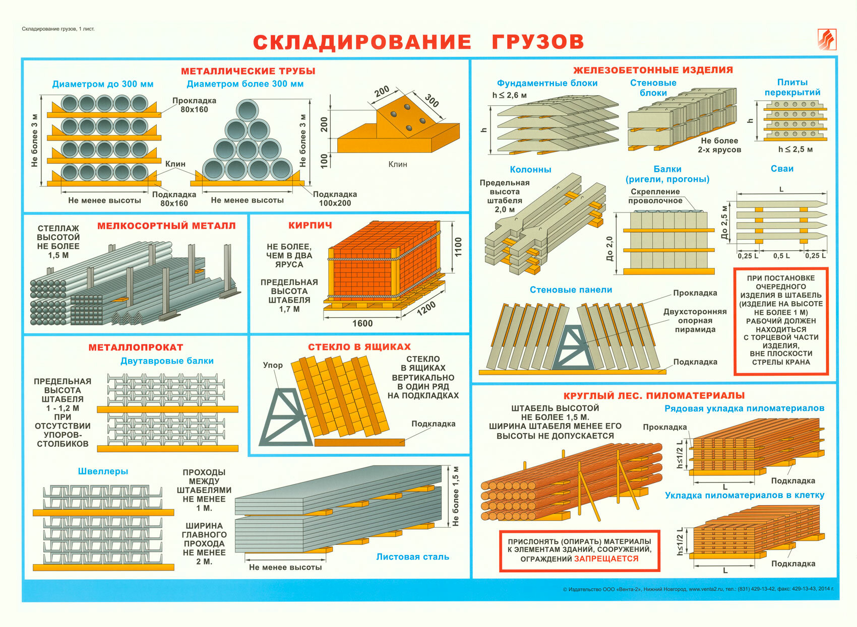 Плакат Складирование грузов  ламинированный